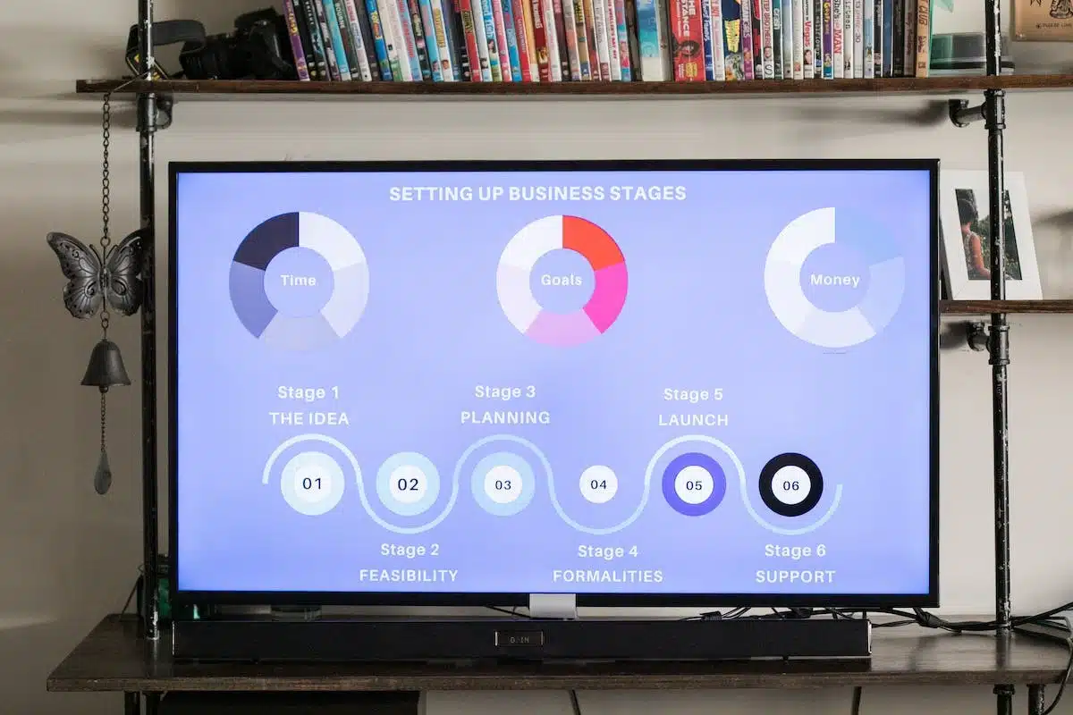 Les étapes simples pour mettre à jour Smart Hub 2 et améliorer votre expérience utilisateur